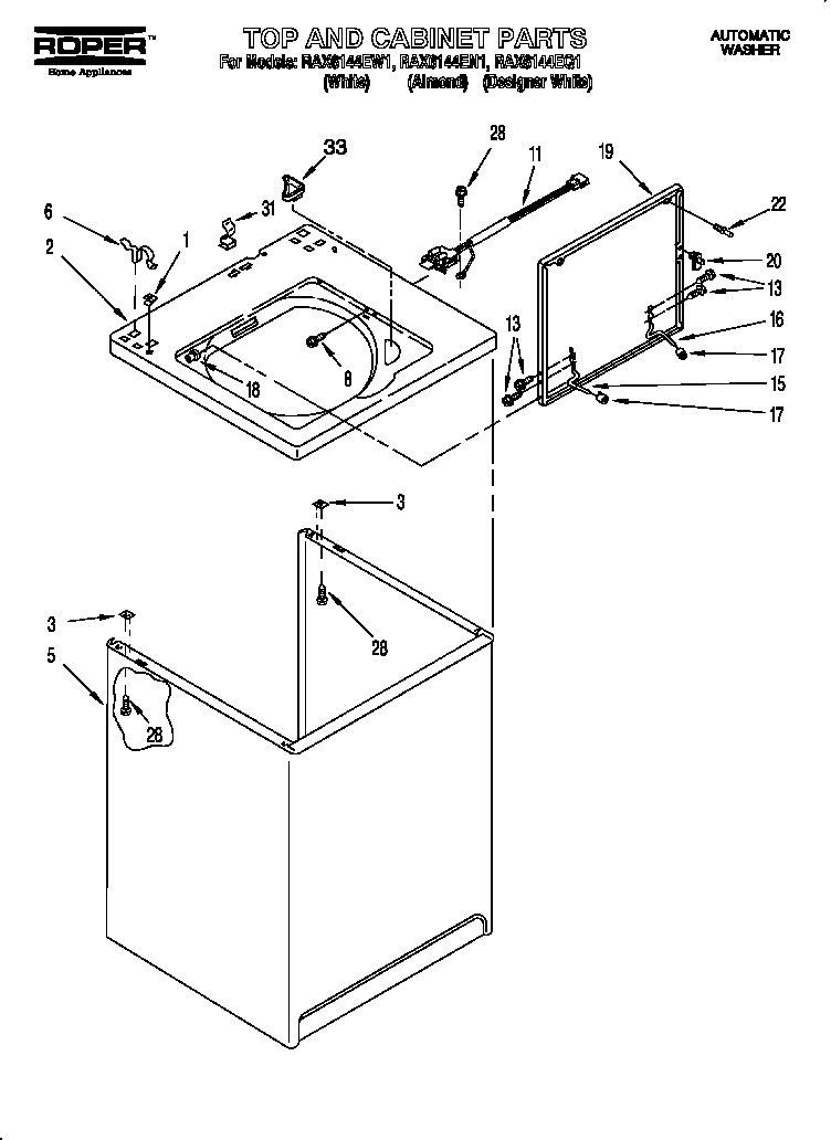 TOP AND CABINET