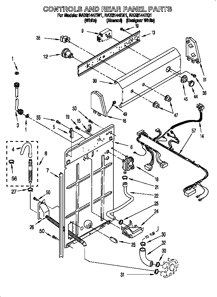 Controls and rear panel