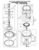 Agitator, basket and tub