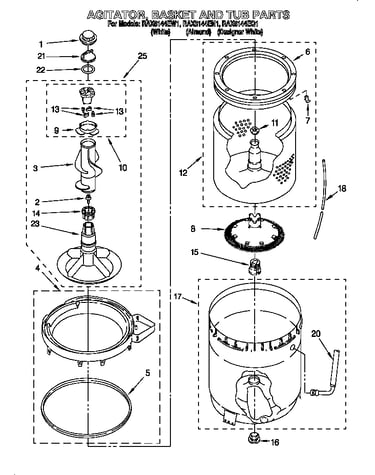 Agitator, basket and tub
