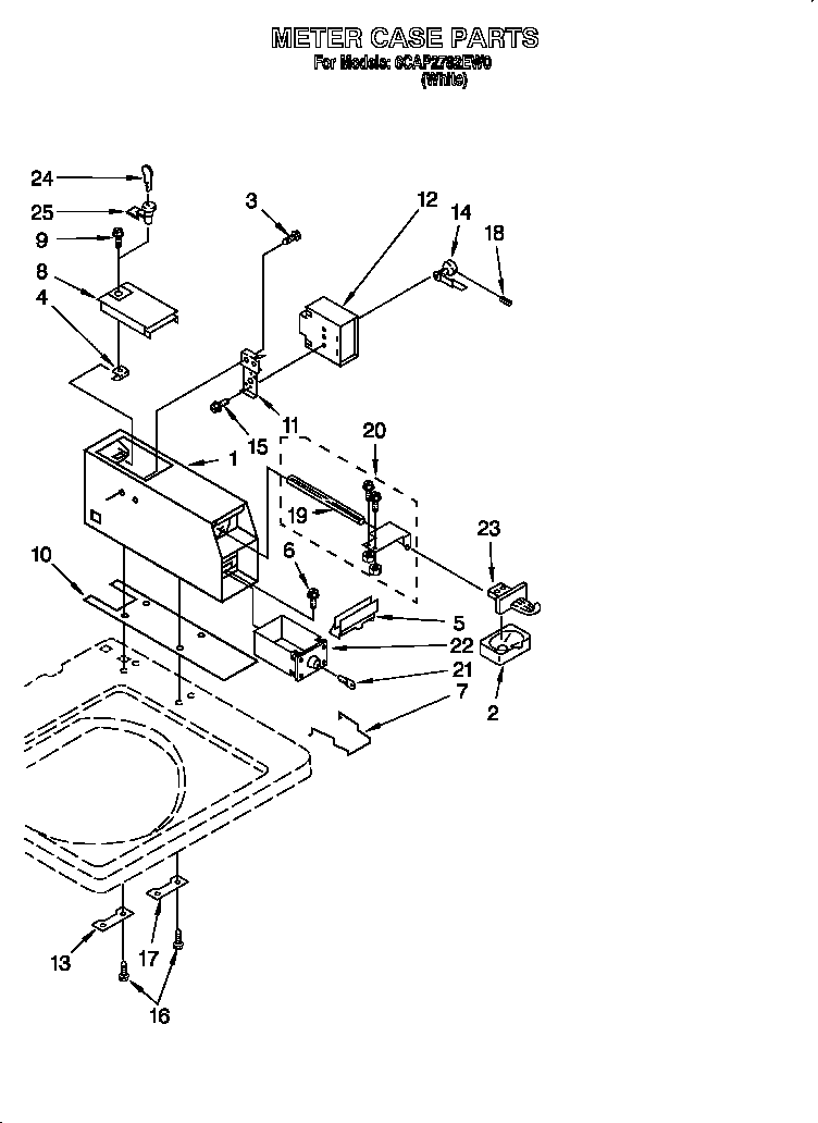 METER CASE