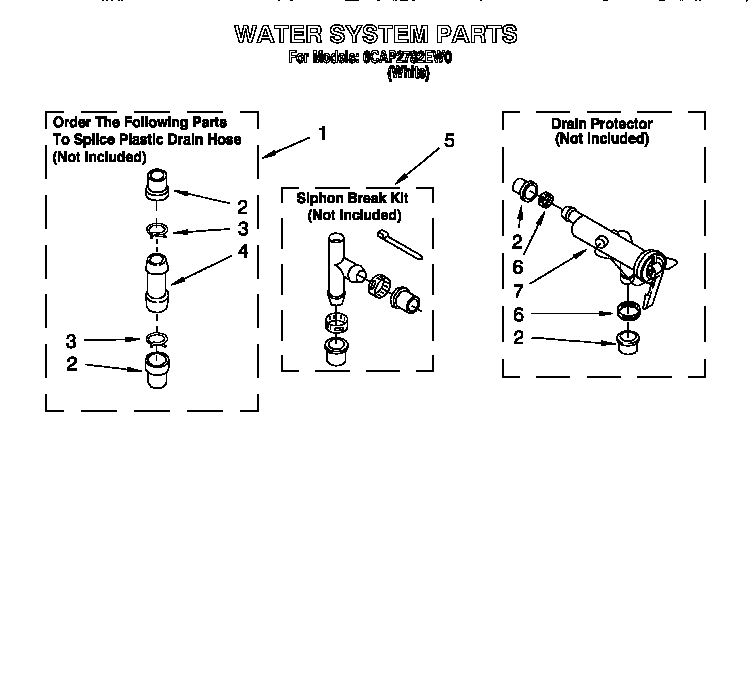 Water system