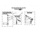 Water system