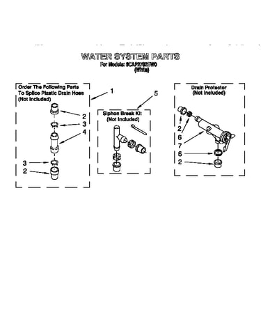 Water system