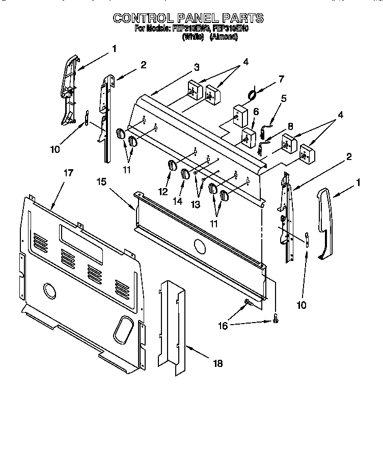 Control panel