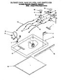 Burner box,gas valves and switches