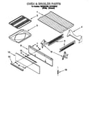 Oven and broiler
