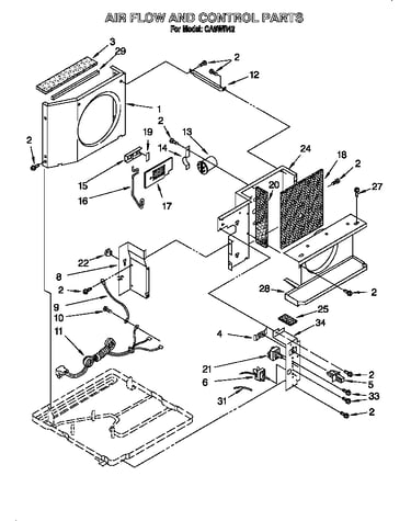 Air flow and control