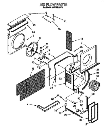 Air flow
