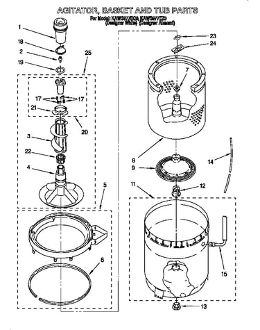 Agitator, basket and tub