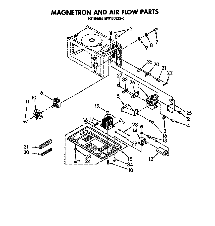 MAGNETRON AND AIRFLOW