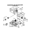 Magnetron and airflow