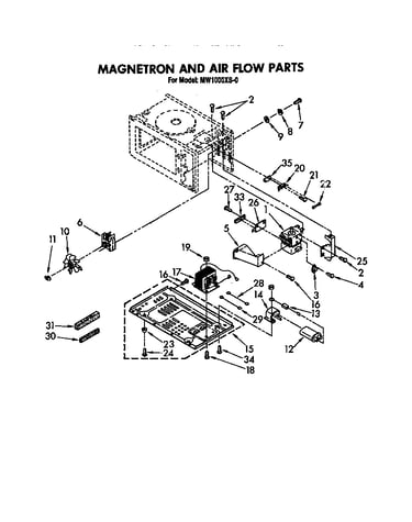Magnetron and airflow