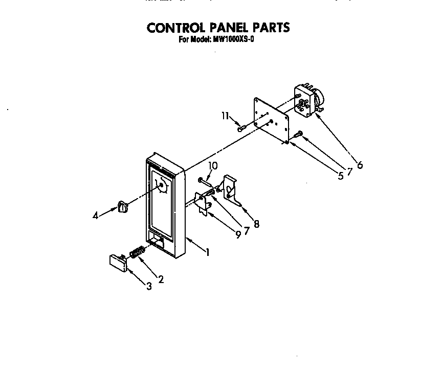 CONTROL PANEL