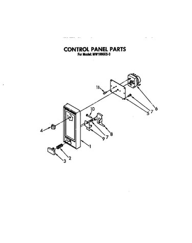 Control panel