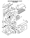 Airflow and control