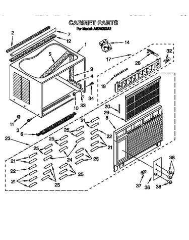 Cabinet