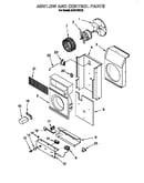 Airflow and control