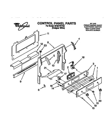 Control panel