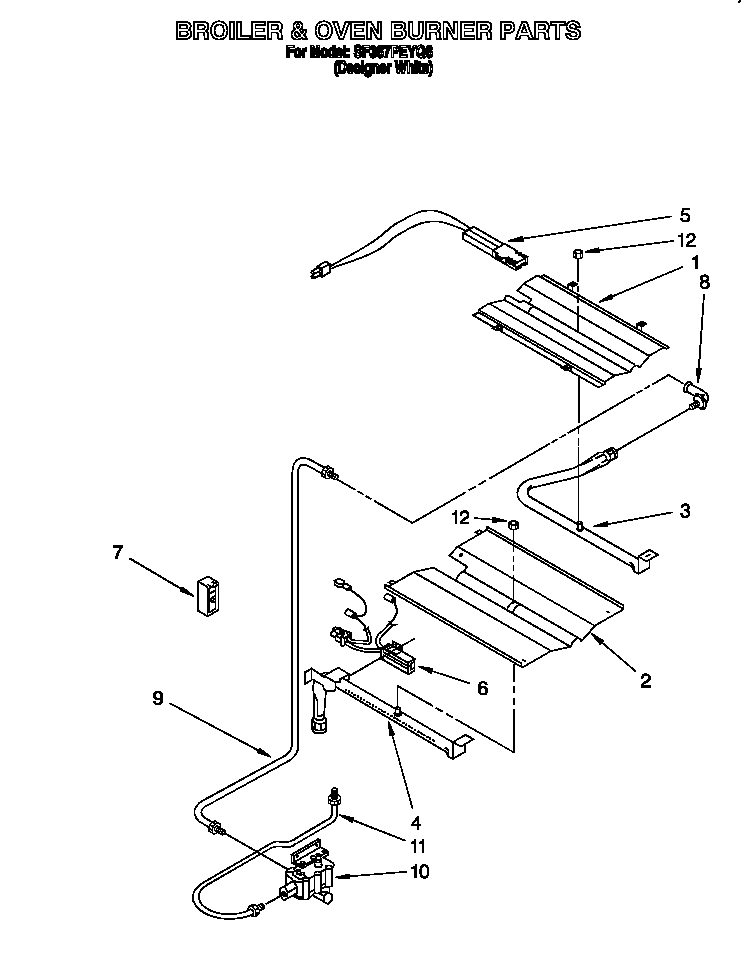 Broiler & oven burner
