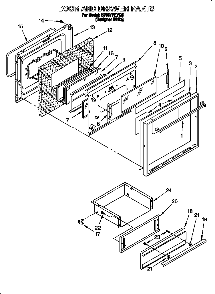 Door and drawer