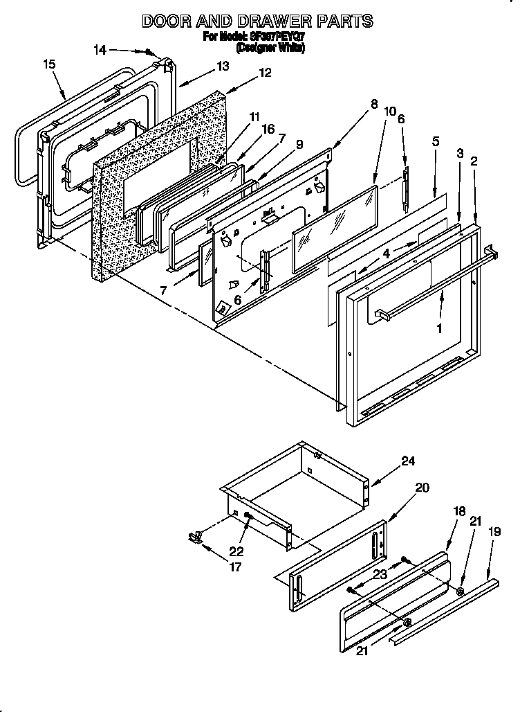 Door and drawer