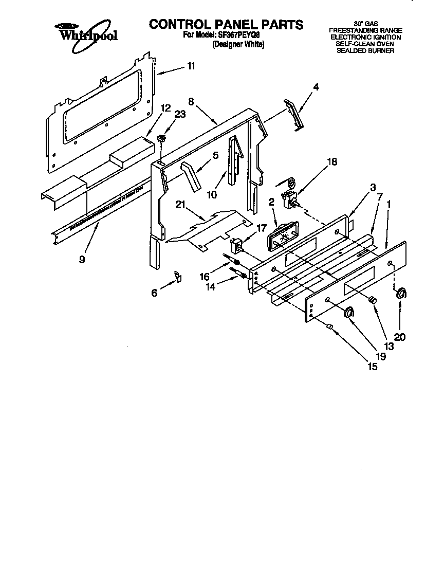 CONTROL PANEL