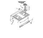 Whirlpool SF367PEYQ8 cooktop diagram