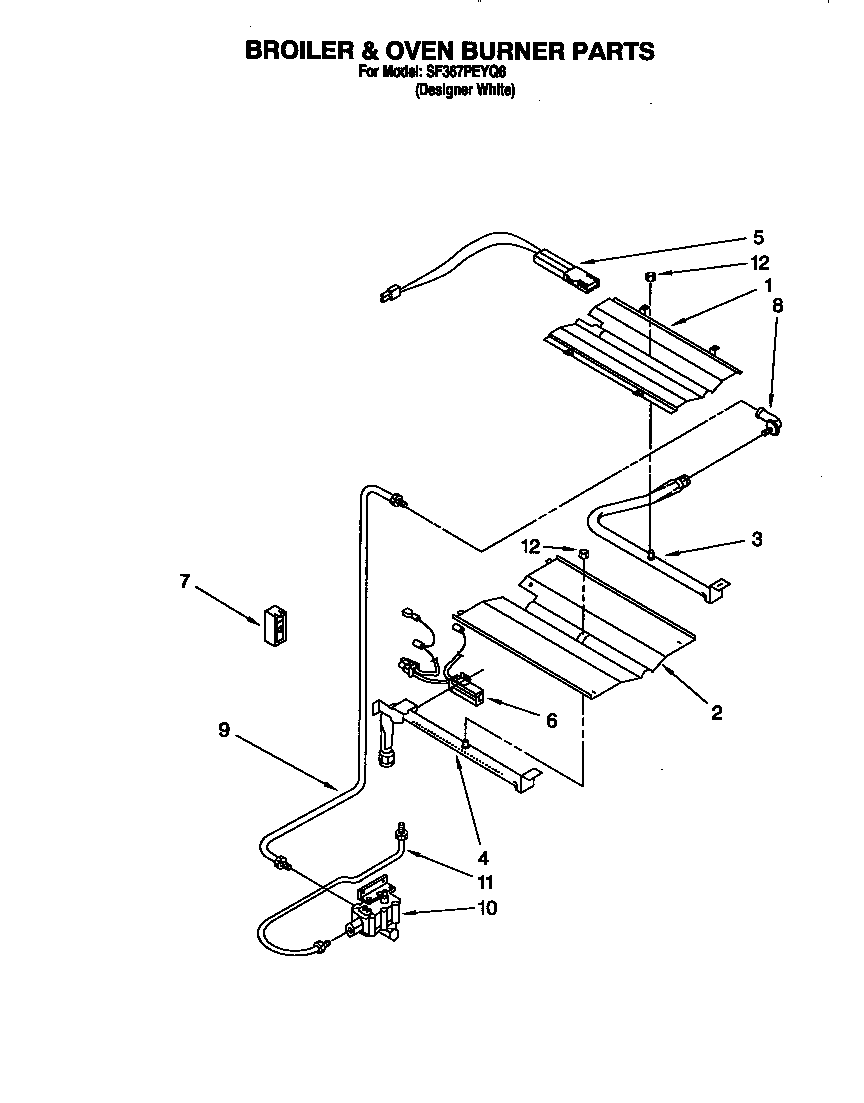 BROILER & OVEN BURNER