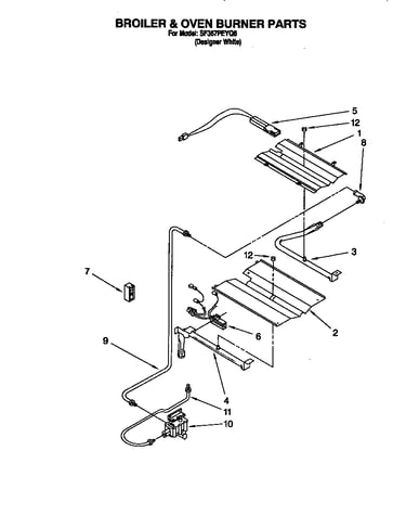 Broiler & oven burner