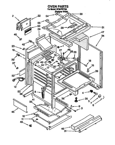 Oven