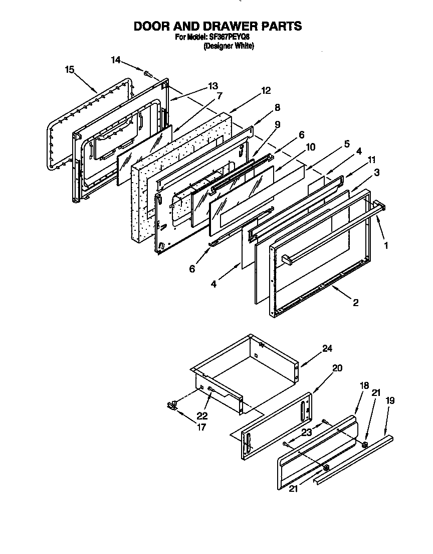 Door and drawer