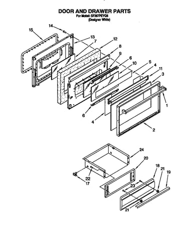 Door and drawer