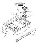 Cooktop