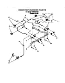 Cooktop burner