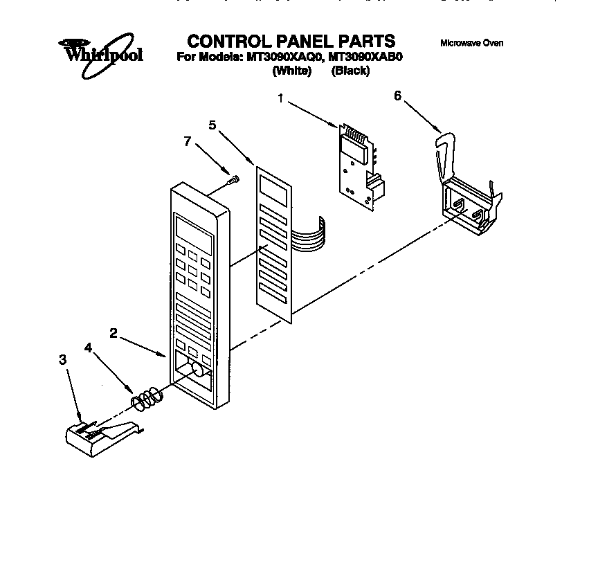 Control panel