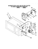 Magnetron and airflow