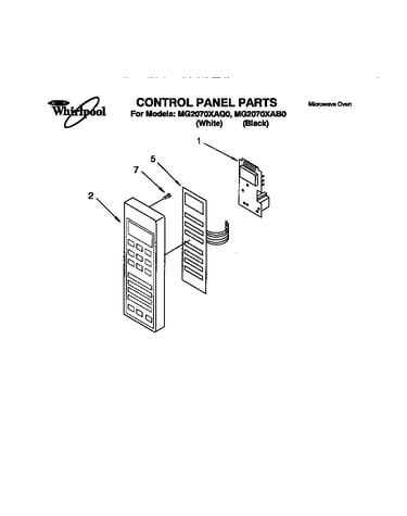 Control panel