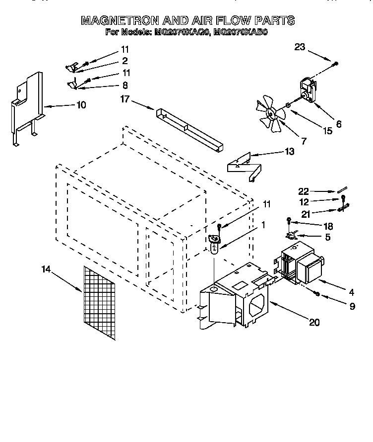MAGNETRON AND AIRFLOW