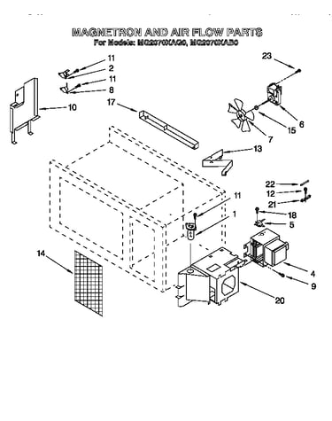 Magnetron and airflow