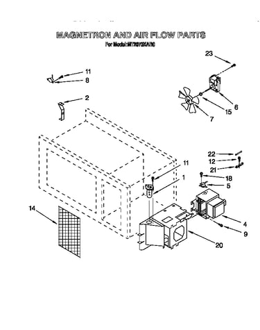 Magnetron and airflow