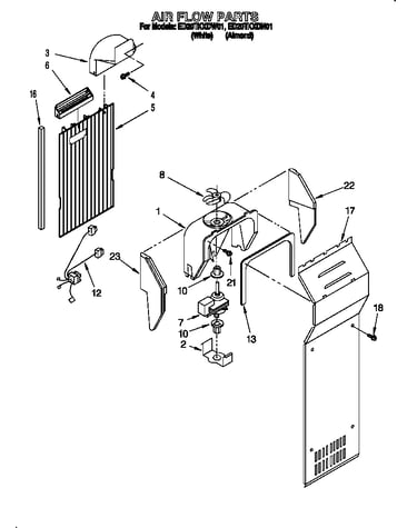 Air flow