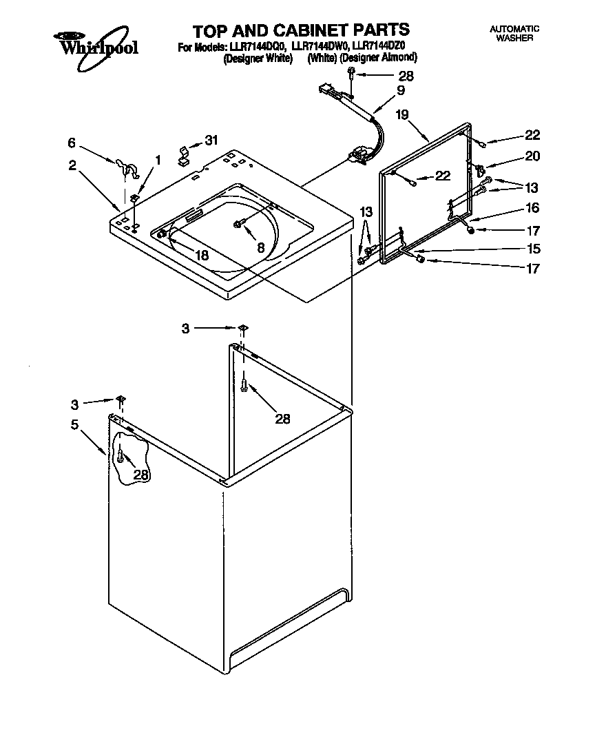 TOP AND CABINET