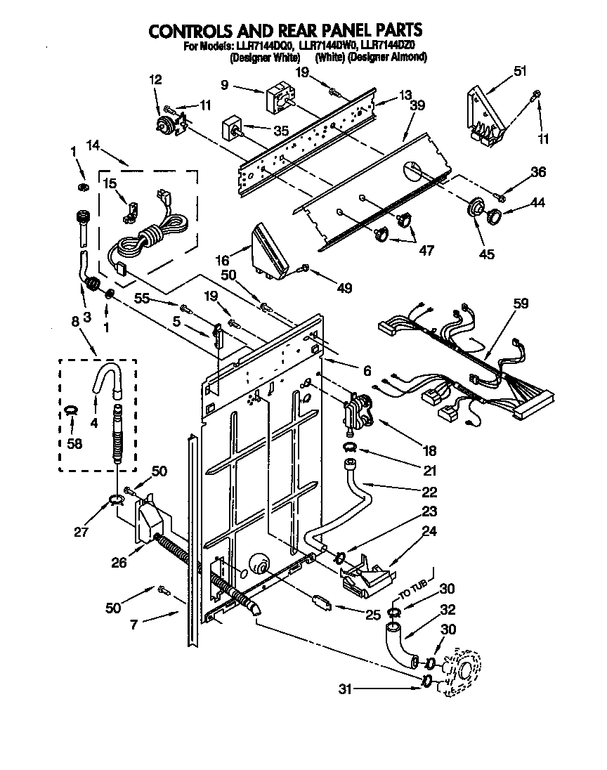 Controls and rear panel