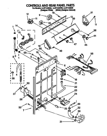 Controls and rear panel