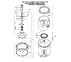 Whirlpool LLR7144DW0 agitator, basket and tub diagram