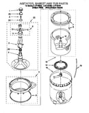 Agitator, basket and tub
