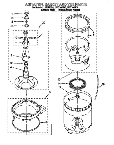 Agitator, basket and tub