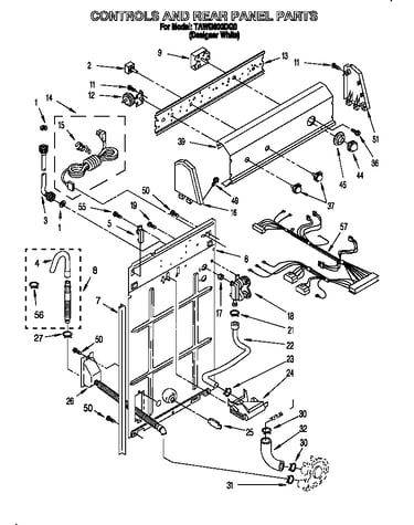 Controls and rear panel