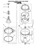 Agitator, basket and tub